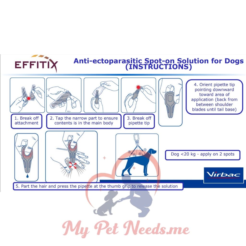 Effitix for Extra Large Dogs (40-60 kg) | Virbac Flea & Tick Spot-On Treatment 2 how to use Effitix spot on